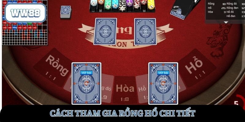 Cách tham gia chi tiết