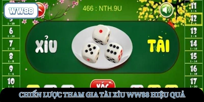 Chiến lược tham gia hiệu quả