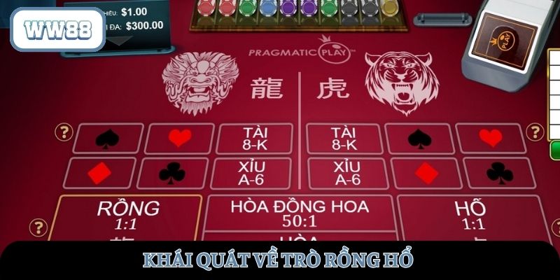 Khái quát về trò chơi hấp dẫn