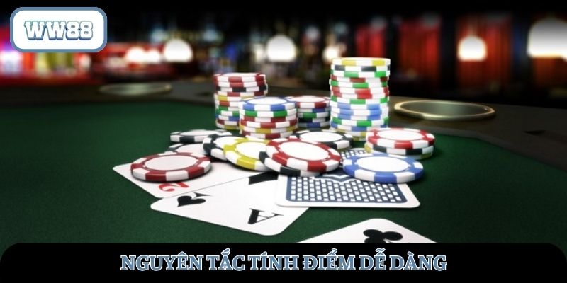 Nguyên tắc tính điểm dễ dàng